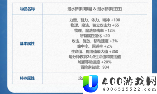 DNF2024年夏日套称号属性介绍-dnf2024夏日套装扮属性怎么样