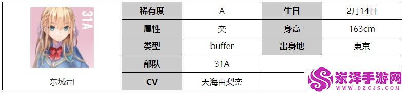 炽焰天穹东城司角色介绍