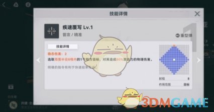 少女前线2追放佩里缇亚角色怎么样