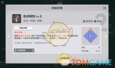 少女前线2追放佩里缇亚角色怎么样