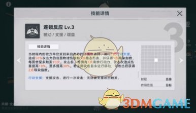 少女前线2追放佩里缇亚角色怎么样