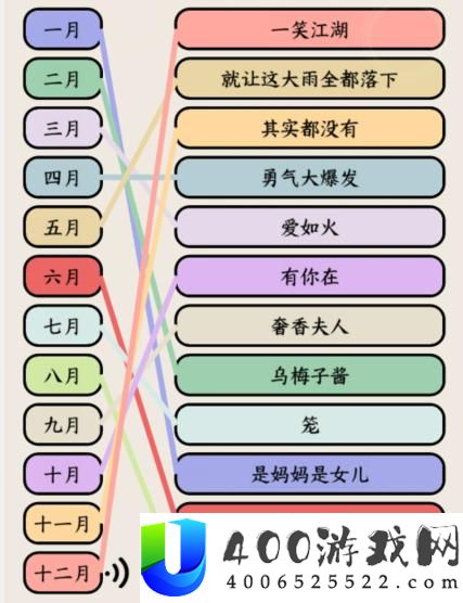 就我眼神好年度热歌怎么过听音乐连出抖音年度热歌通关攻略