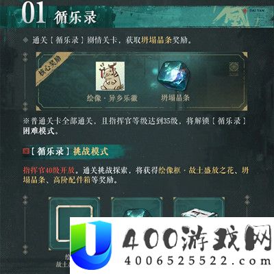 少女前线2追放异乡乐徽活动怎么玩