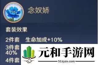 全信物效果一览