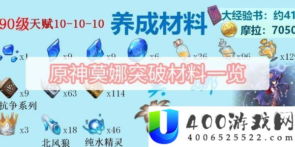 莫娜突破材料一览攻略-原神莫娜突破材料有什么