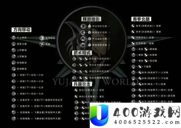 暗影格斗3出招技能有哪些