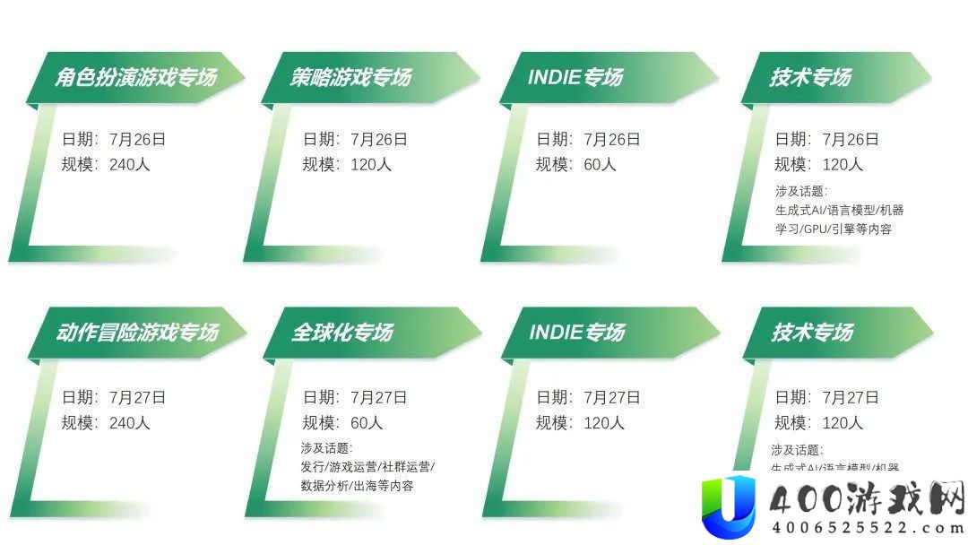 2024中国游戏开发者大会