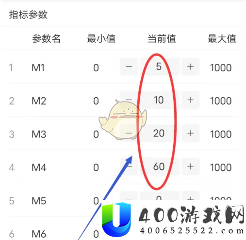 通达信怎么设置ma参数