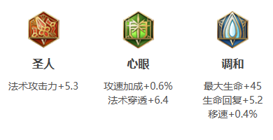 王者荣耀嫦娥最强玩法是什么