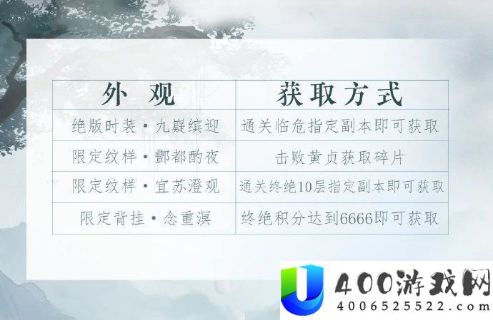 一梦江湖赛季奖励全面更新