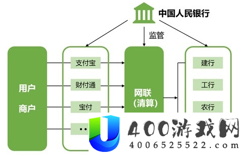 支付宝个人收款码不能用了吗？