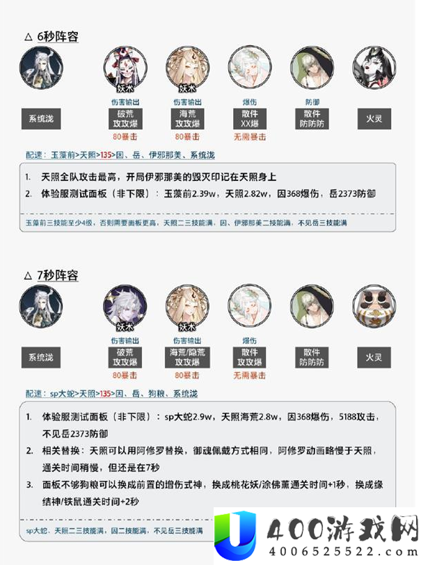 阴阳师泷爬塔阵容怎么选