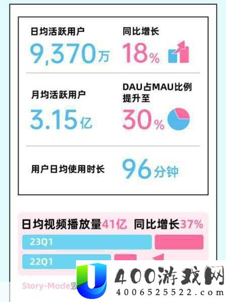 b站2023年免费入口九;幺-2023年B站免费入口全攻略-轻松畅享精彩内容