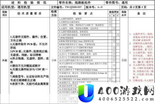 lubuntu线路检测1黄