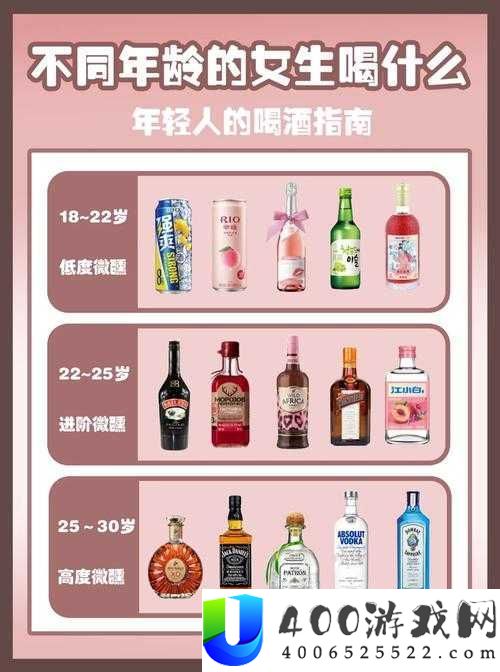 傲世九重天饮酒指南