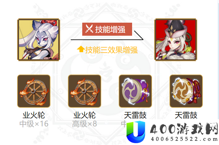 阴阳师白狼御魂怎么搭配