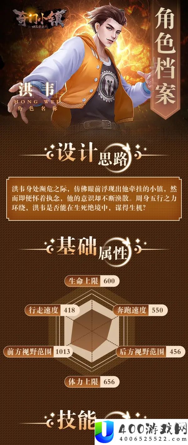 奇门小镇洪韦怎么样