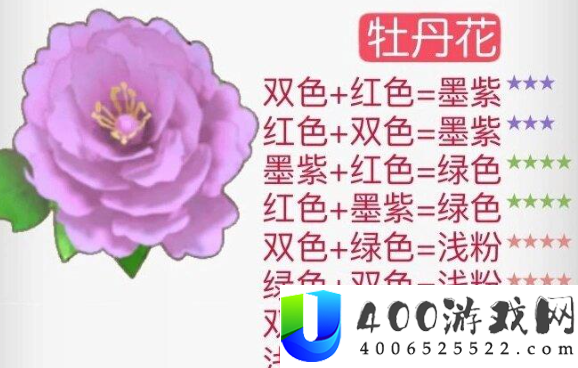 摩尔庄园花粉杂交该怎么做