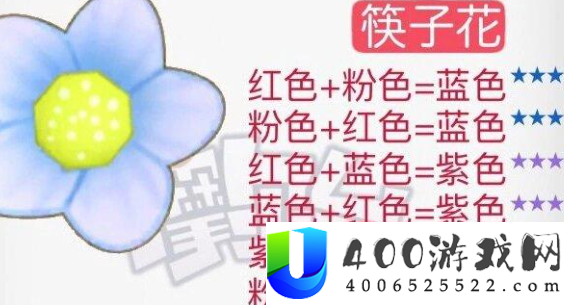 摩尔庄园花粉杂交该怎么做