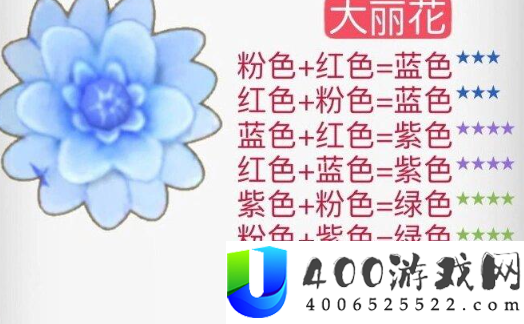 摩尔庄园花粉杂交该怎么做