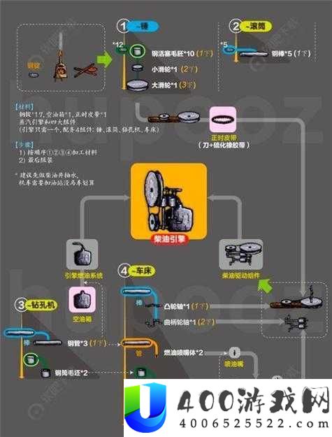 华夏人生高频收音机制作指南