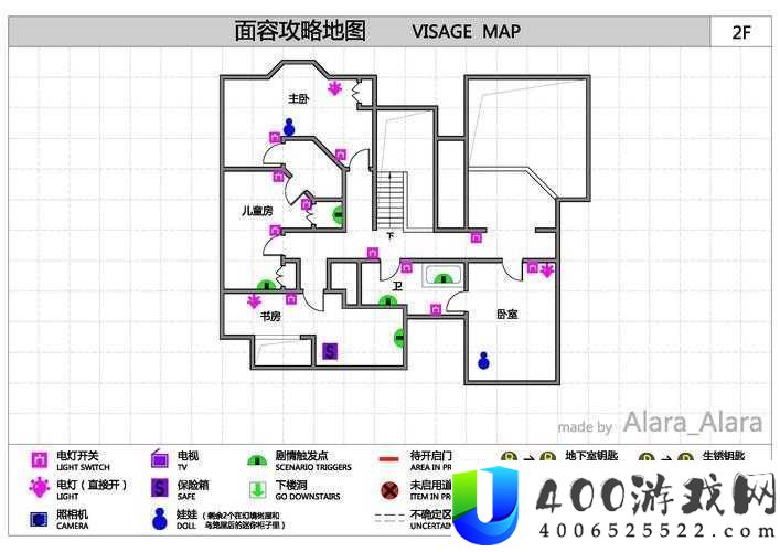 面容露西篇游戏玩法流程攻略指南全解析