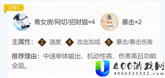 阴阳师2024初翎山风御魂怎么搭配