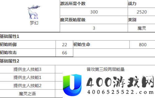 剑与魔法交织的刺甲兽：魔灵刺甲兽全面解析与技能属性图鉴详解