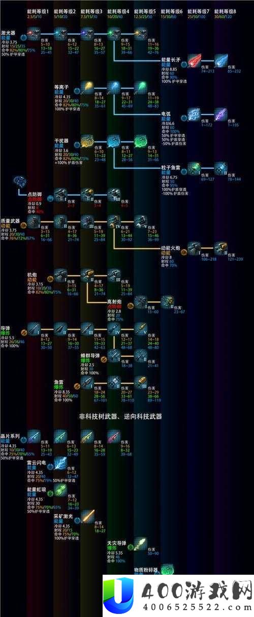 群星-Stellaris-道德观修改及改编方法详细解析与探讨