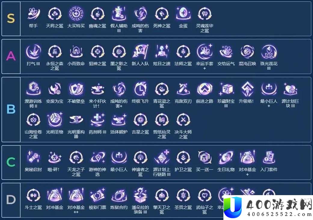 金铲铲之战符文大陆新版本资源管理FQA：掌握重要性与策略