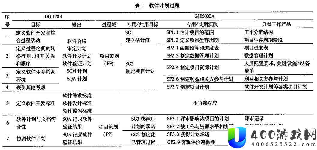 B站2024年MMM专题分析：背后深层意义与内容探讨