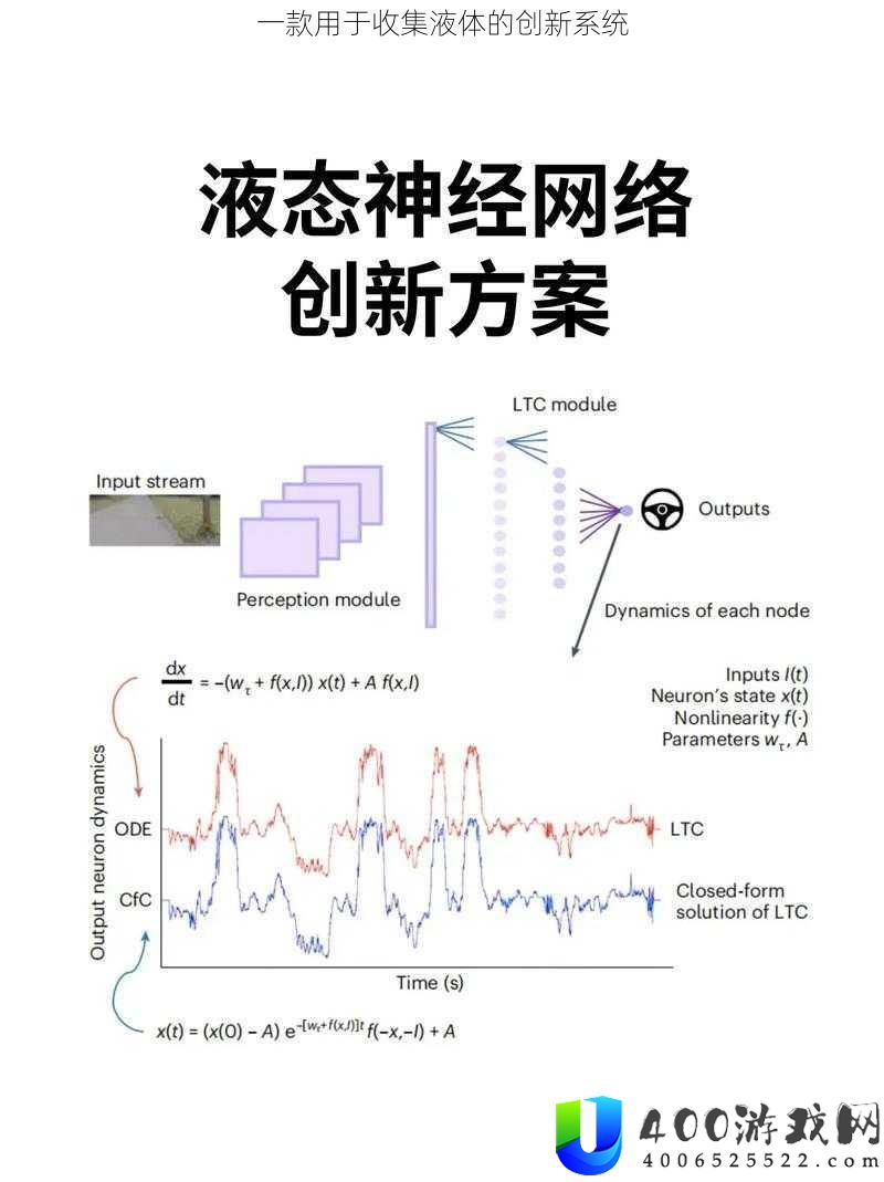 创新液体收集系统：全新技术应用与潜力分析