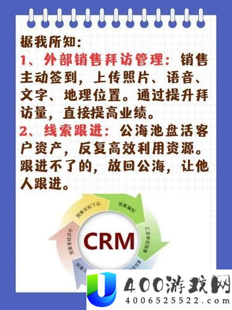 CRM1688成免费选择：探索CRM1688在企业管理中的免费应用及效能提升