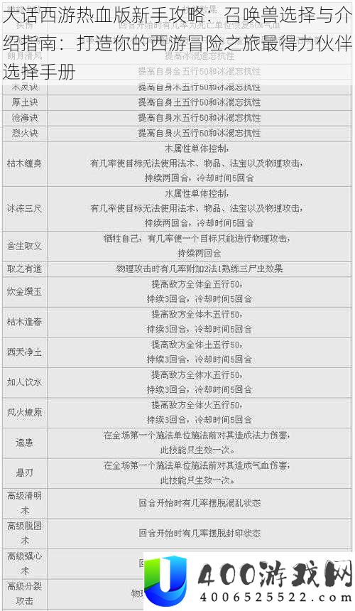 大话西游热血版新手攻略：如何选择最佳召唤兽进行冒险