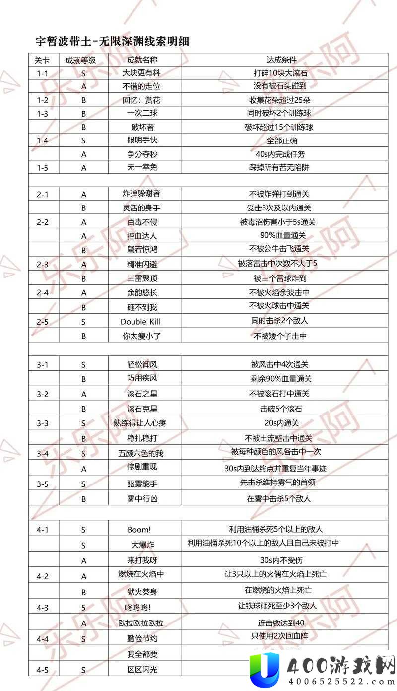 火影忍者手游深度攻略，揭秘高效解锁任务会所的策略与技巧