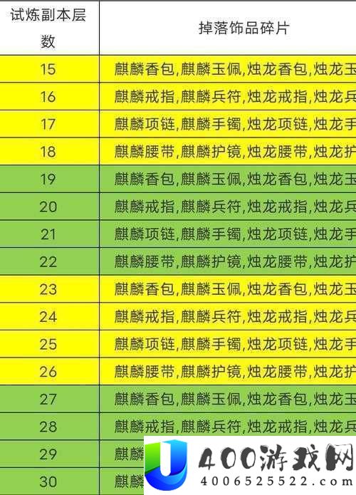 潮爆三国副本高效通关：如何通过优化阵容轻松通关副本