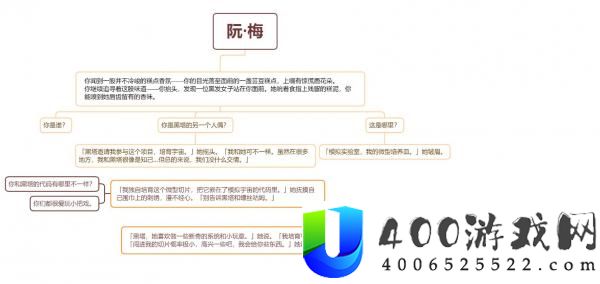 崩坏星穹铁道阮梅怎么触发-崩坏星穹铁道阮梅事件触发方法