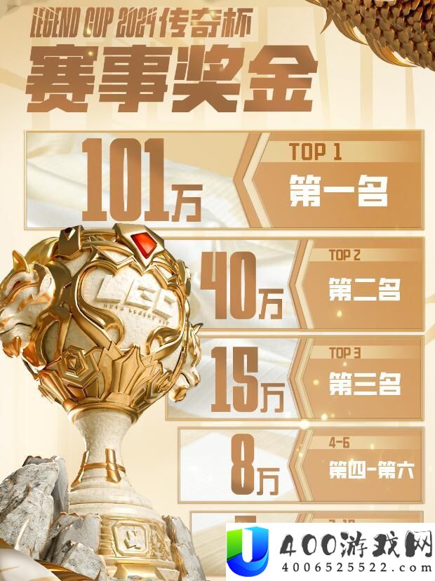 英雄同盟2024lpl传奇杯最先时候分享
