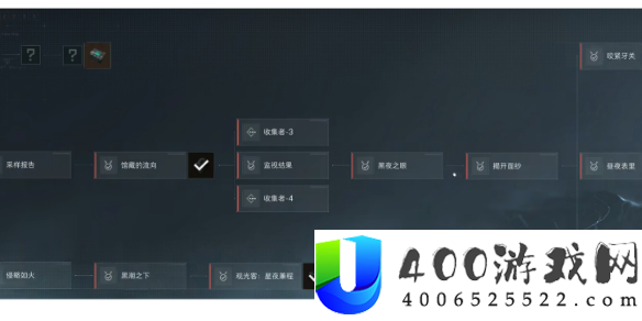 《三角洲举动》s4使命列表 - 全数应战与嘉奖分析