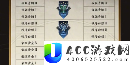 王者光荣s34段位继续表：竞技场显露极致技能