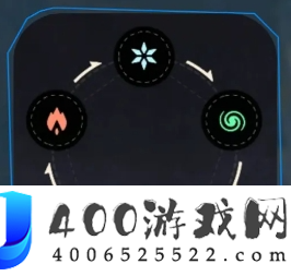 荒野来源元素胁制关系是甚么-荒野来源元素胁制关系分享