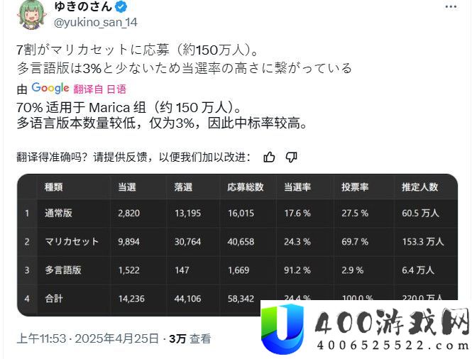日本不到3%的预购玩家想要多说话版Switch 2