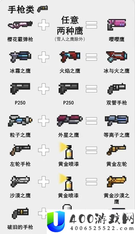 元气骑士快递员角色取得全攻略-解锁潜藏角色的秘密