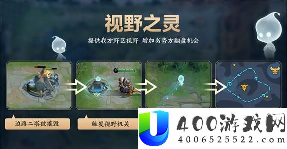 王者光荣s24赛季新版本视线精灵机制分享