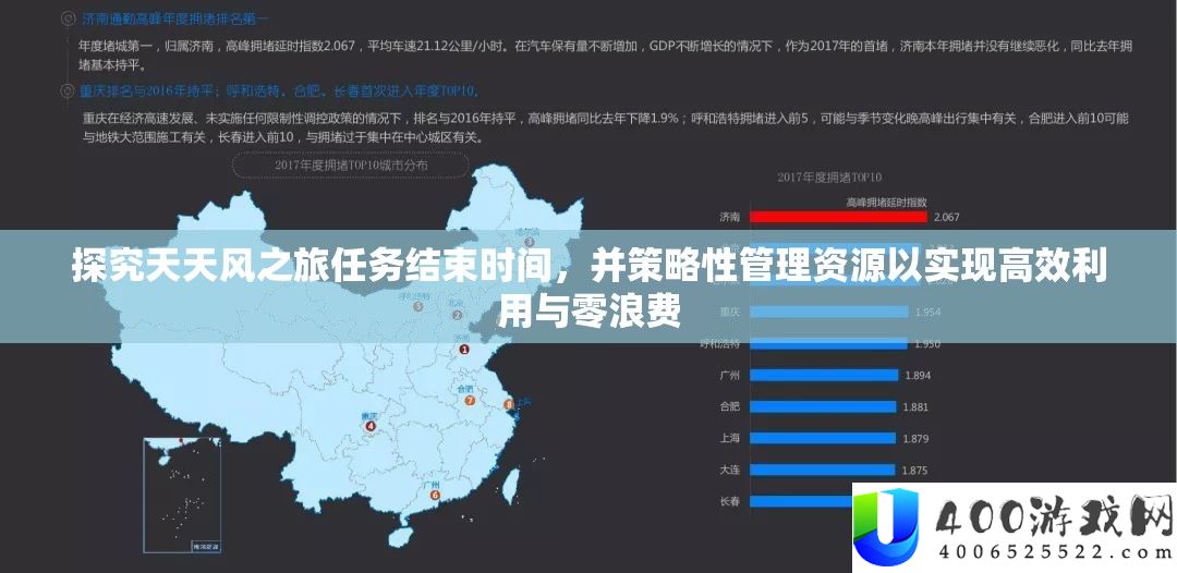 探究天天风之旅任务结束时间：高效资源管理与零浪费策略