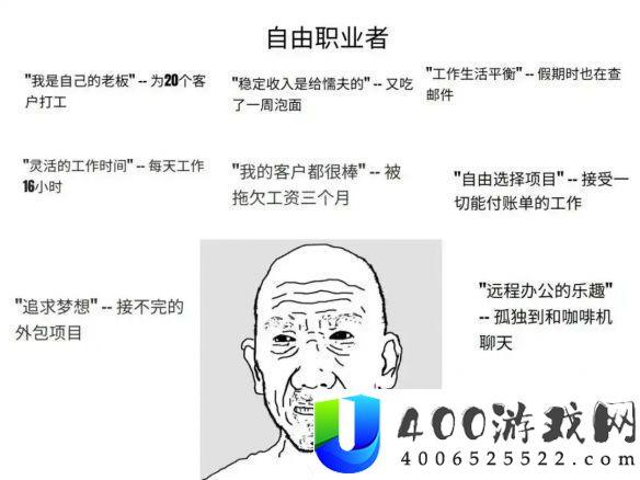 玩热梗、搞形象AIGC怎样在互联网扎根
