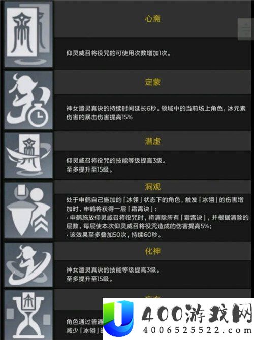 原神申鹤命座属性分享