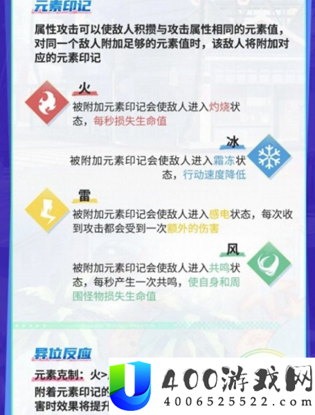 飞跃虹镜元素怎样彼此胁制：最好设备抉择推荐