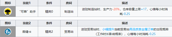 明日方舟贝娜基建技艺搭配攻略