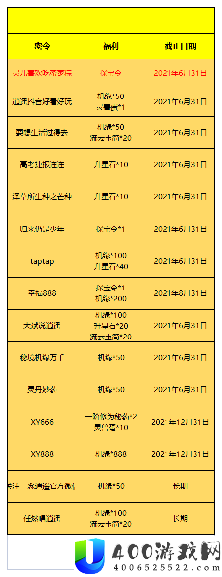 一念逍遥端五节密令2021最新